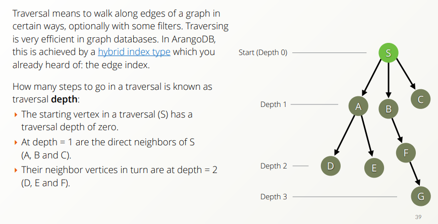 Node and Edges